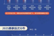旺财28下载-长图｜大数据看2025中国马拉松